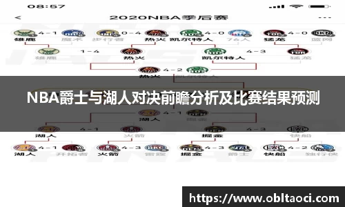 NBA爵士与湖人对决前瞻分析及比赛结果预测
